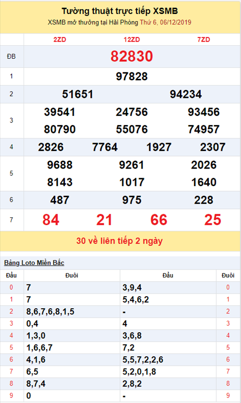 kqxsmb 061219 kqxsmb 061219